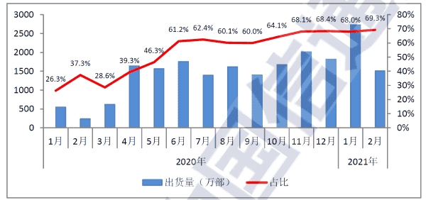 寒冰记