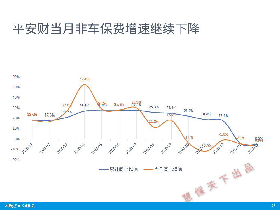 异界的水晶宫