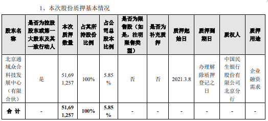 人间斗战神