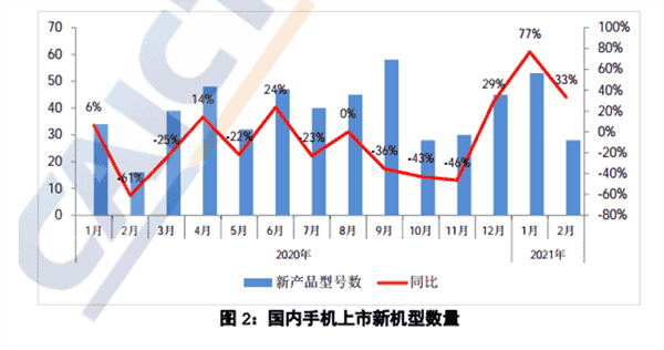 网游之绝对秒杀