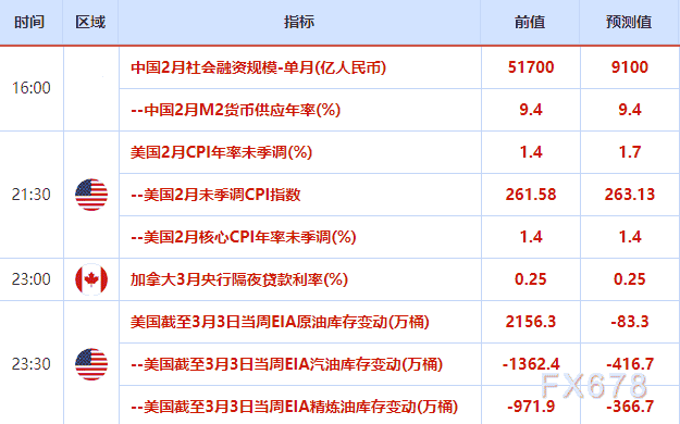 一剑刺向太阳传