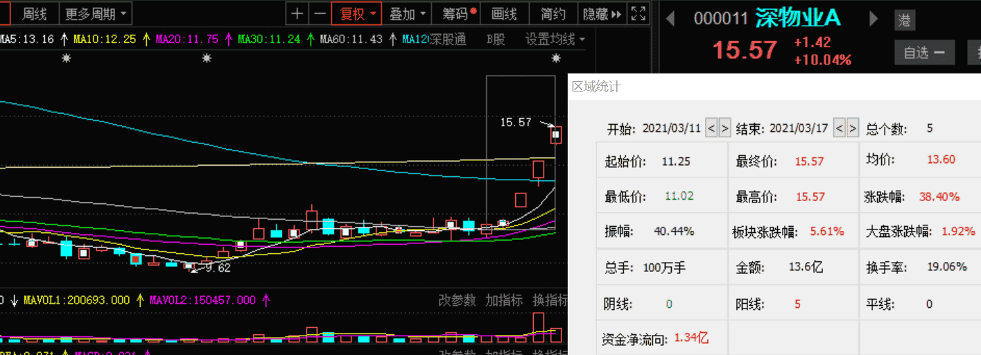 都市少年修仙传