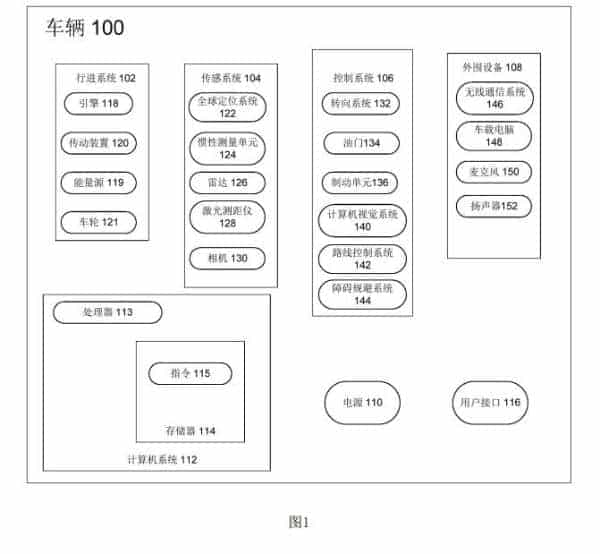 英雄联盟之女神爱上我