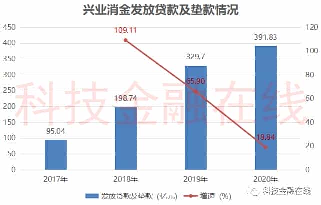 爱上萌总裁