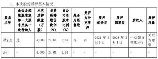 文娱行者